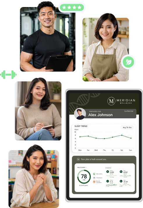 Bio-Plan goal and action overview