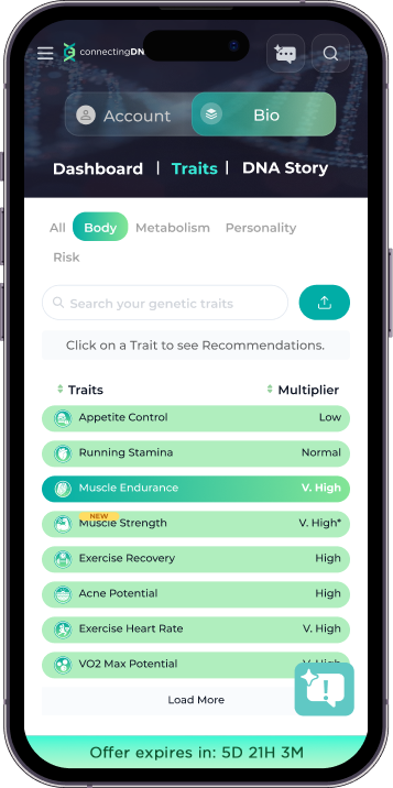 Bio-Profile interface on a phone