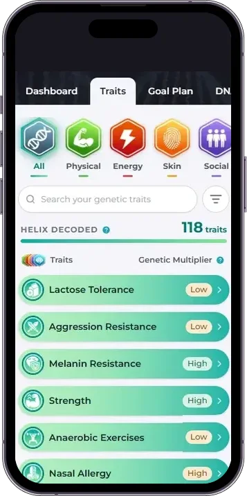 The app's Traits screen on a phone: 118 traits decoded, grouped as Physical, Energy, Skin and Social