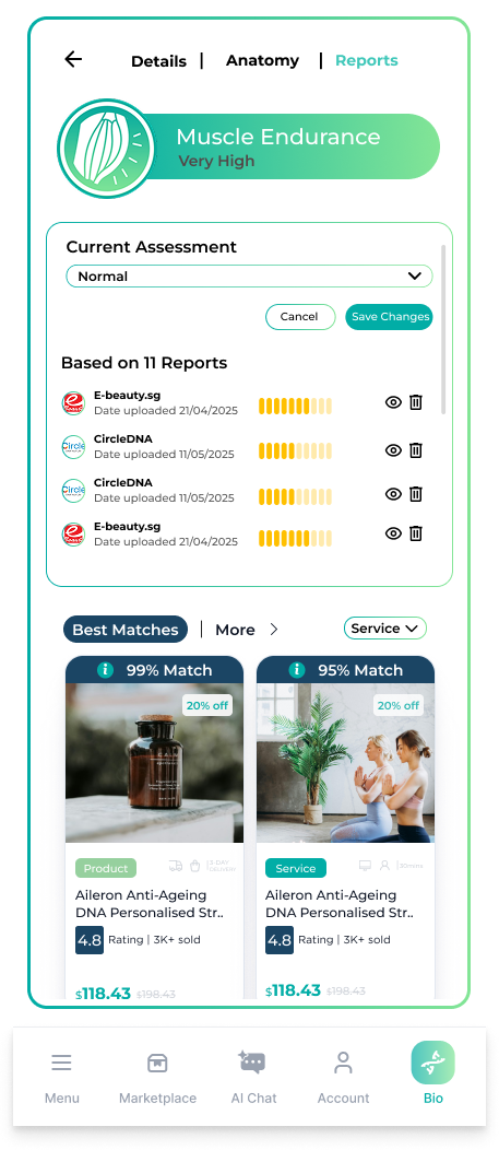 Reports
