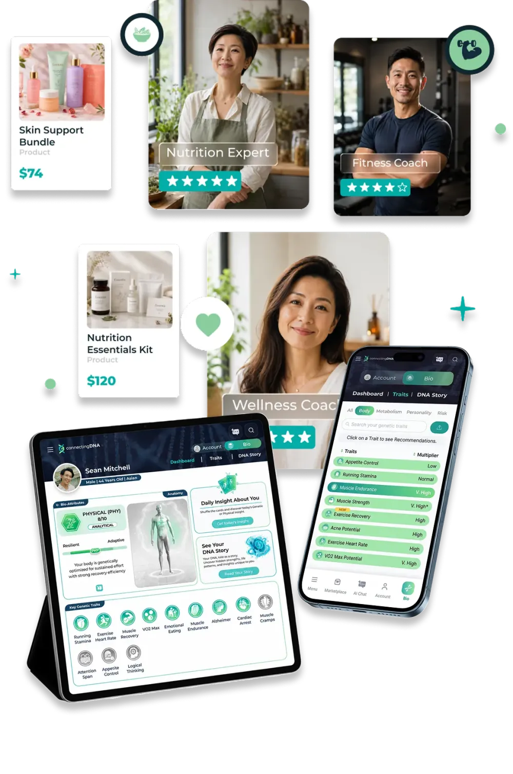 DNA-Wellness trait dashboard on a tablet and phone, with branded wellness storefront cards