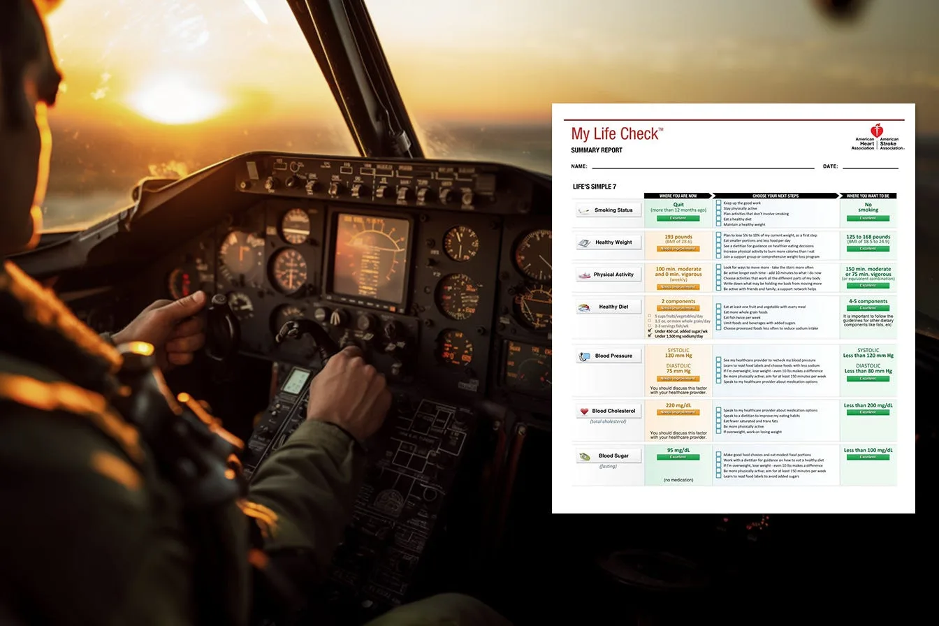 A cockpit at sunrise with a health screening summary report beside the instruments