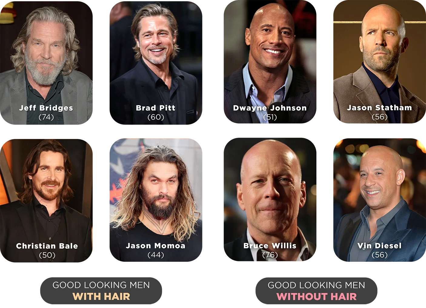 Eight actors in two rows, four with hair and four without, from Jeff Bridges to Vin Diesel