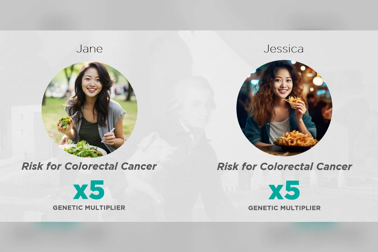 A slide introducing twin sisters Jane and Jessica with the same genetic multiplier