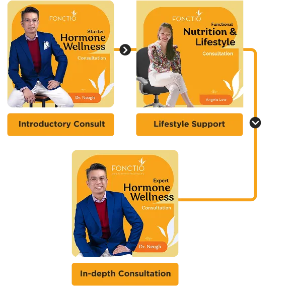 The three Fonctio Healing listings stacked in a flow