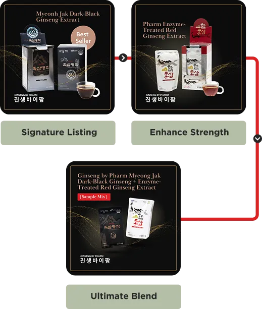 The three Ginseng by Pharm listings stacked in a flow